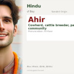 Ahir Name Meaning and Details