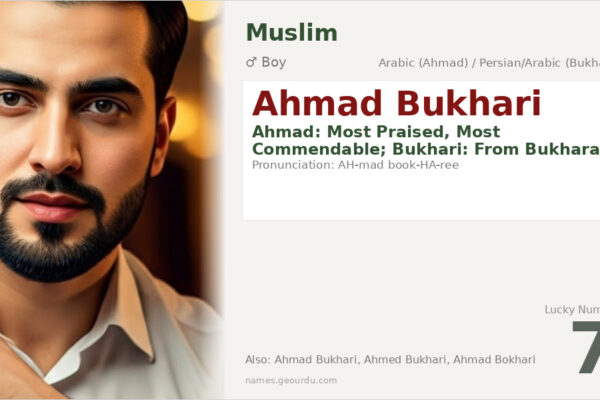 Ahmad Bukhari Name Meaning — Arabic Origin, Boy Name & Historical Significance