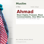 Ahmad Name Meaning and Details