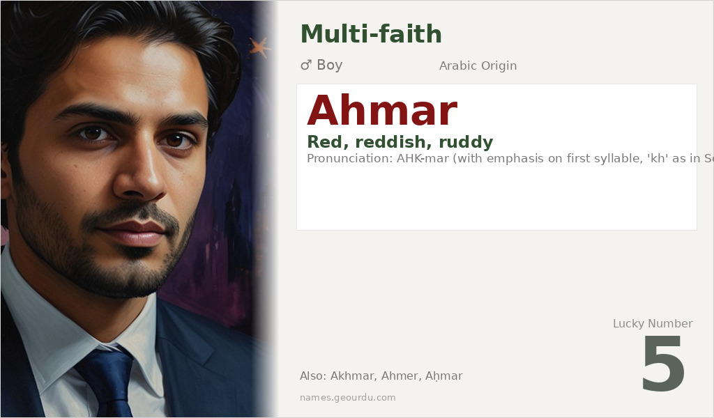 Ahmar Name Meaning and Details
