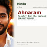 Ahnaram Name Meaning and Details