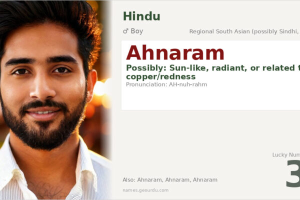 Ahnaram Meaning — Origin, Gender & Details (2025)