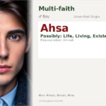 Ahsa Name Meaning and Details