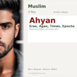 Ahyan Name Meaning and Details