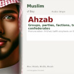 Ahzab Name Meaning and Details