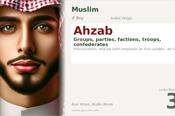 Ahzab Name Meaning — Arabic Origin, Boy Name & Historical Significance