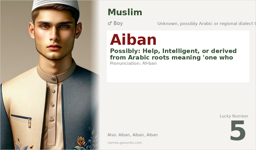 Aiban Name Meaning and Details
