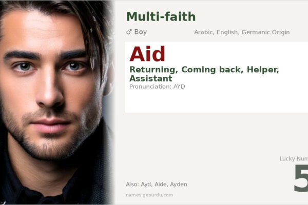 Aid Name Meaning — Origin, Gender & Details (2025)