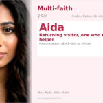 Aida Name Meaning and Details