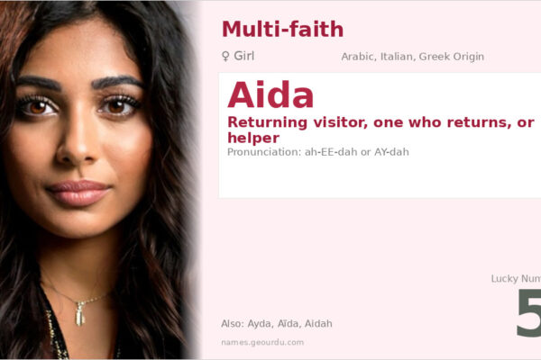 Aida Name Meaning — Arabic Origin, Girl Name & Details (2025)