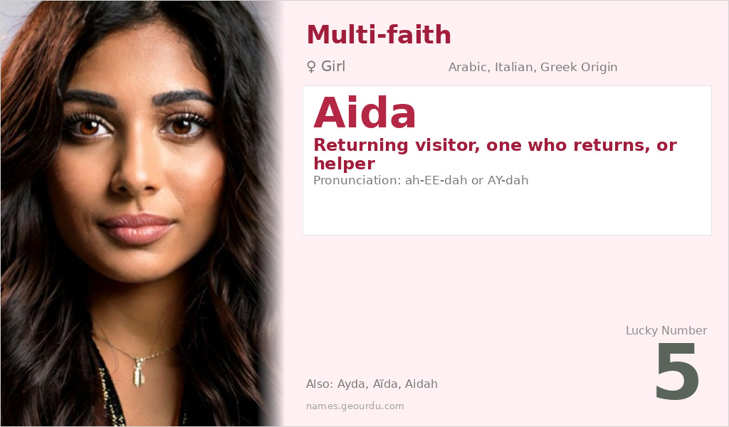 Aida Name Meaning and Details