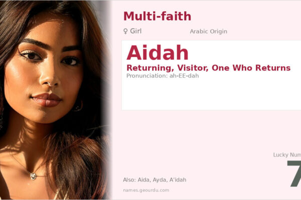 Aidah Name Meaning — Arabic Origin, Girl Name & Details (2025)