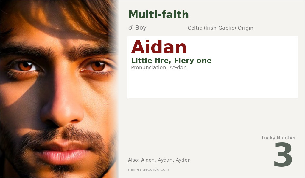 Aidan Name Meaning and Details