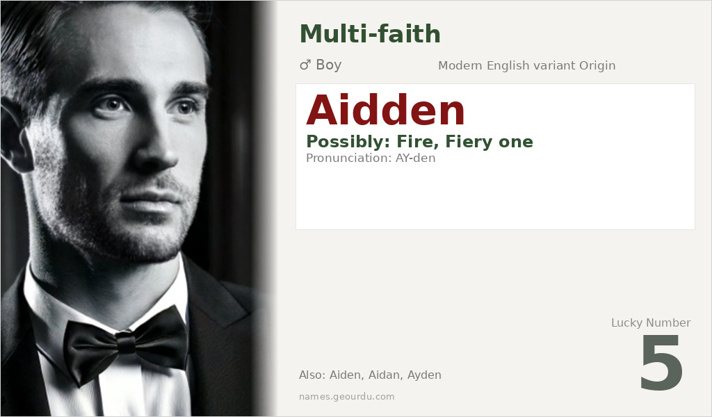 Aidden Name Meaning and Details