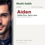 Aiden Name Meaning and Details