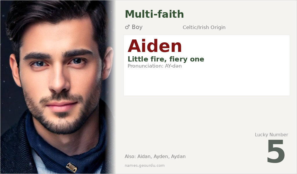 Aiden Name Meaning and Details