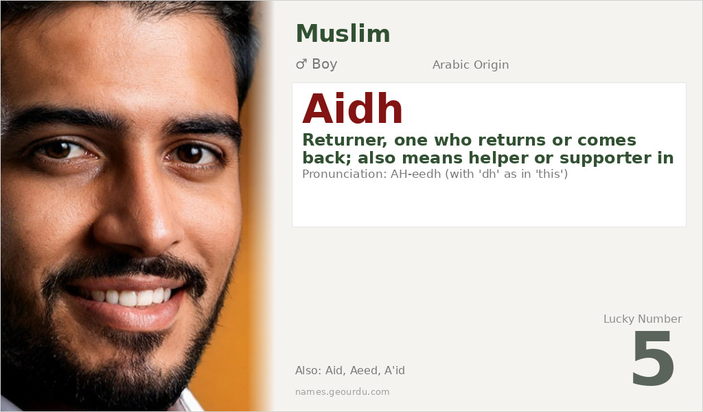 Aidh Name Meaning and Details