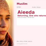Aieeda Name Meaning and Details