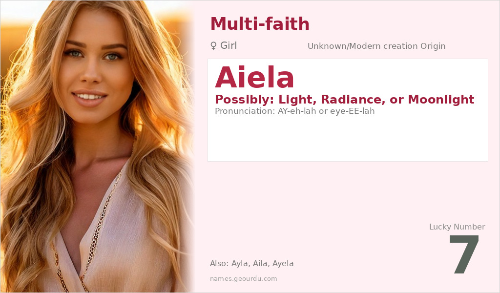 Aiela Name Meaning and Details