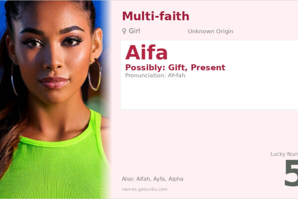 Aifa Name Meaning — Origin, Gender & Details (2025)