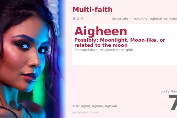 Aigheen Name Meaning — Origin, Gender & Details (2025)