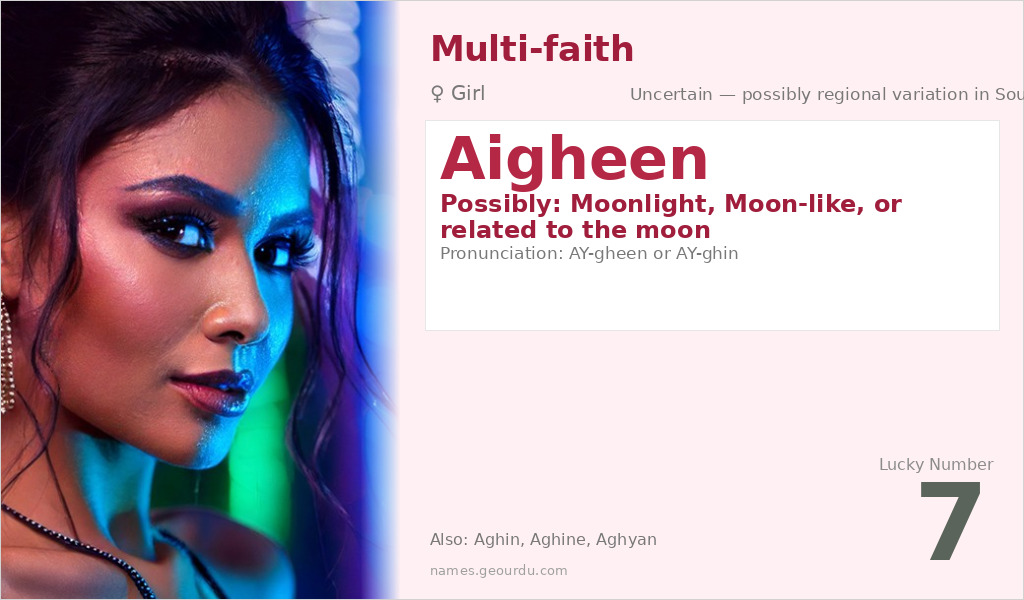 Aigheen Name Meaning and Details