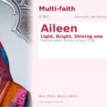 Aileen Name Meaning and Details