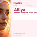 Ailiya Name Meaning and Details