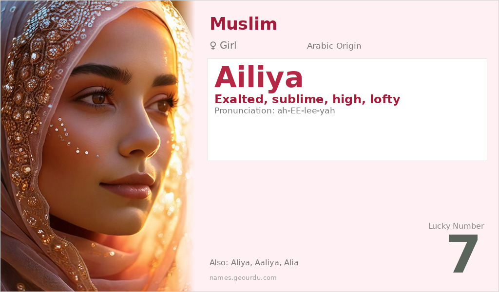 Ailiya Name Meaning and Details