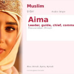 Aima Name Meaning and Details