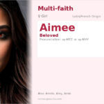 Aimee Name Meaning and Details