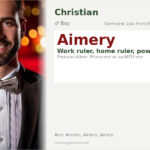 Aimery Name Meaning and Details