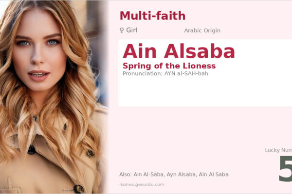 Ain Alsaba Meaning — Arabic Origin, Girl Name & Details (2025)