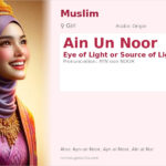 Ain Un Noor Name Meaning and Details