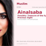 Ainalsaba Name Meaning and Details