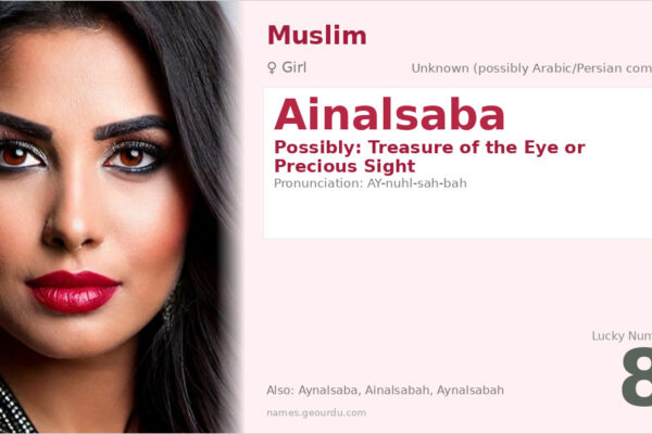 Ainalsaba Name Meaning — Origin, Gender & Details (2025)