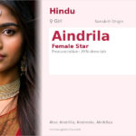 Aindrila Name Meaning and Details