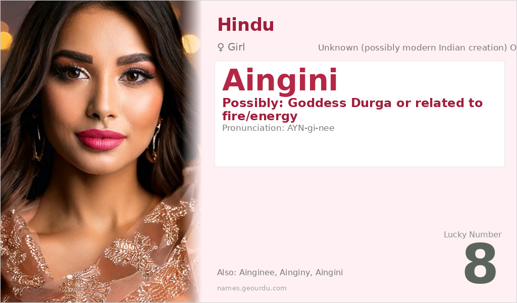 Aingini Name Meaning and Details