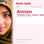 Ainian Name Meaning and Details