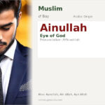 Ainullah Name Meaning and Details