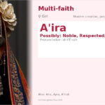 A'ira Name Meaning and Details