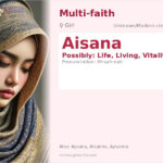 Aisana Name Meaning and Details