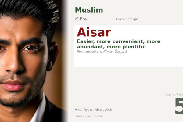 Aisar Name Meaning — Arabic Origin, Boy Name & Details (2025)