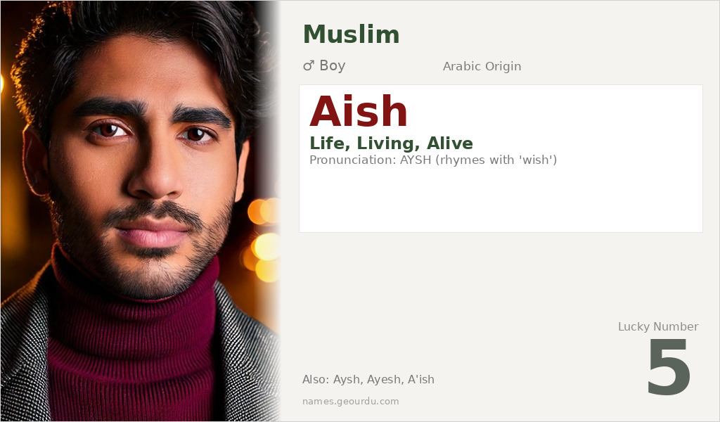 Aish Name Meaning and Details