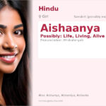 Aishaanya Name Meaning and Details