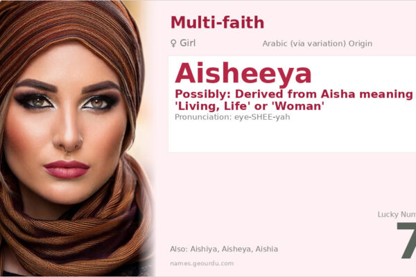 Aisheeya Name Meaning — Origin, Gender & Details (2025)