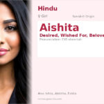 Aishita Name Meaning and Details
