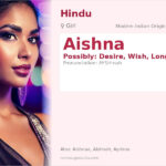 Aishna Name Meaning and Details