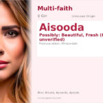 Aisooda Name Meaning and Details