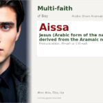 Aissa Name Meaning and Details